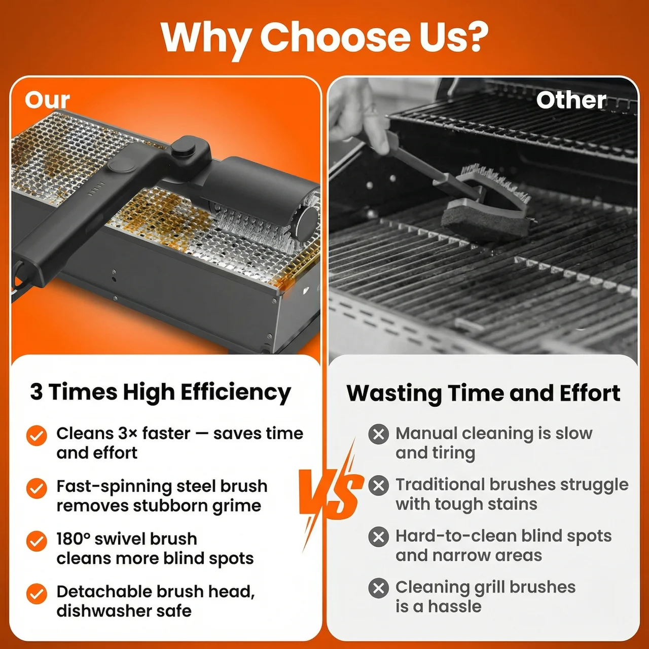 GrillForce Pro Electric Brush