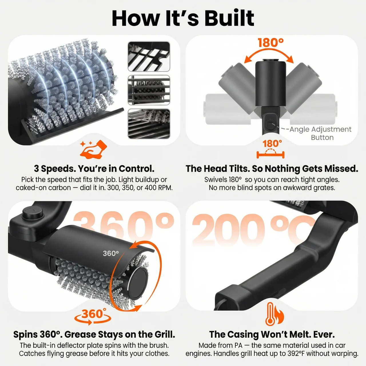 GrillForce Pro Electric Brush