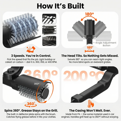 GrillForce Pro Electric Brush